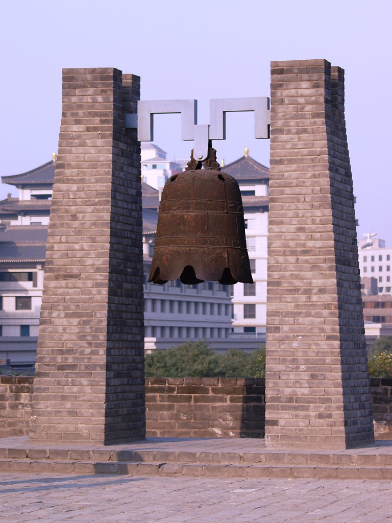 City walls of Xian